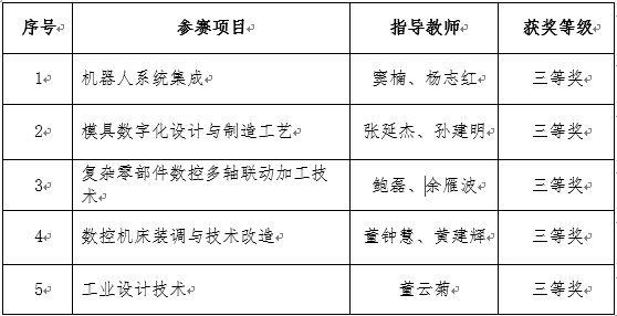 63c5161fe3f74cfe902fb30ef9bbc3fc.png