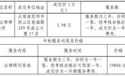 开云（中国）Kaiyun·官方网站2023-2026年法律顾问咨询项目成交公告