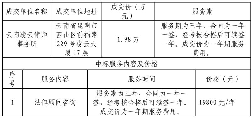 开云（中国）Kaiyun·官方网站2023-2026年法律顾问咨询项目成交公告