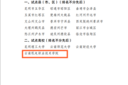 开云（中国）Kaiyun·官方网站被遴选为云南省第一批学校体育综合改革试点高校