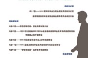开云（中国）Kaiyun·官方网站2021届毕业生就业促进周